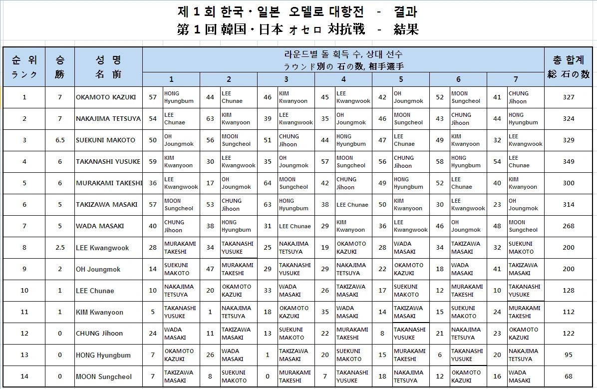 3072a4eaa504cf7229c47d6abb05bf55.webp