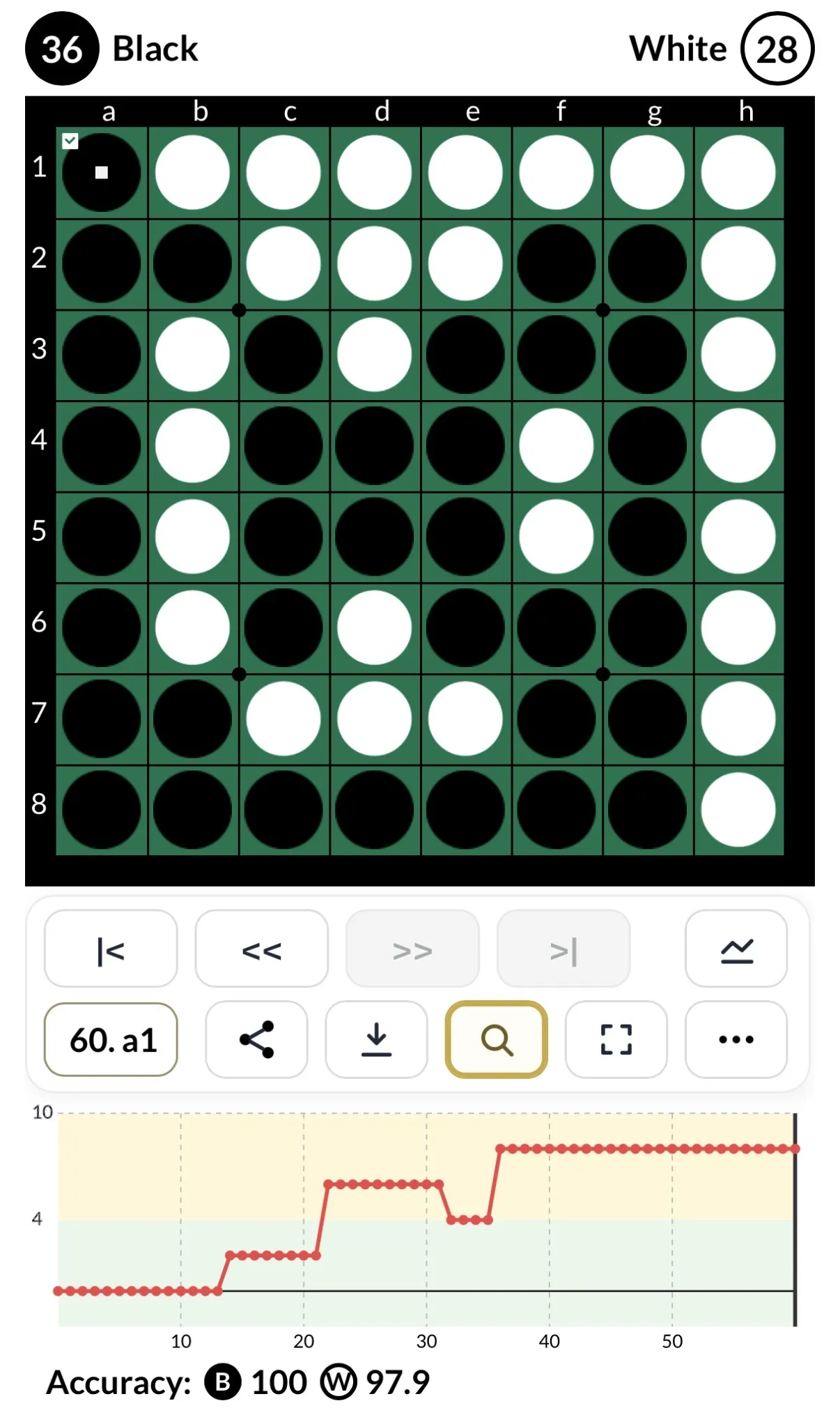 415d0f2c39b0648eac247ff4454958d8.webp