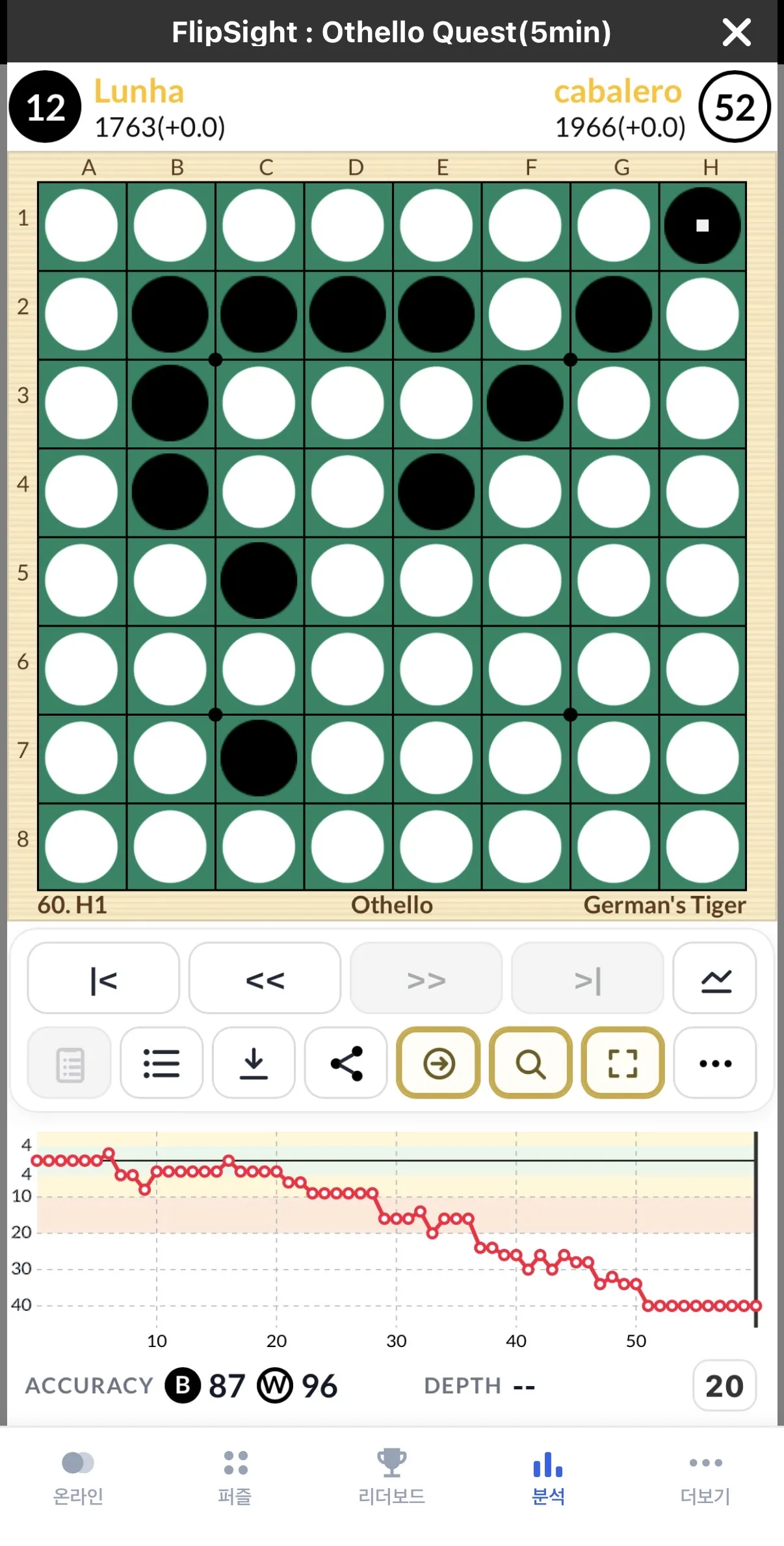 0e81d0a6dcb7ac29bfbce31f20f2c2f1.webp